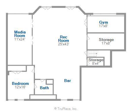 CLIFTON FARM - Residential