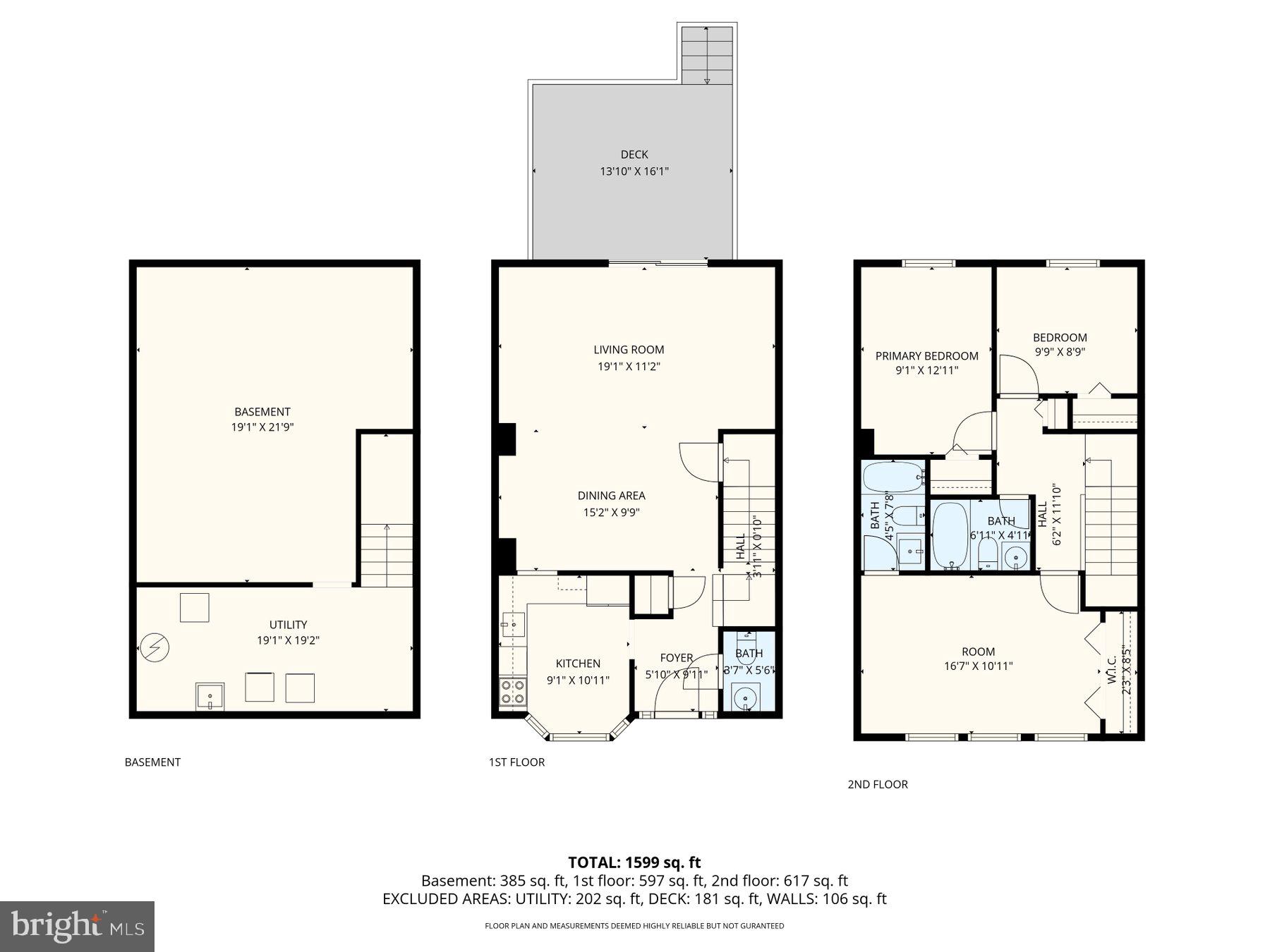 AVONDALE RUN - Residential