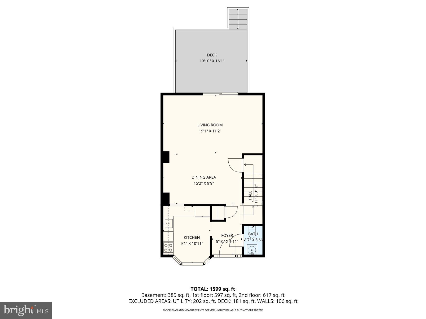 AVONDALE RUN - Residential