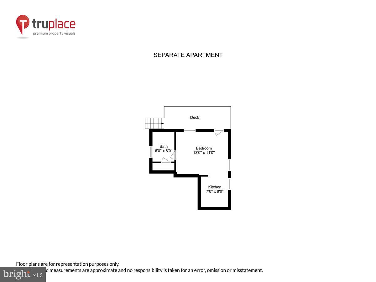 TOWN OF ROUND HILL - Commercial Sale
