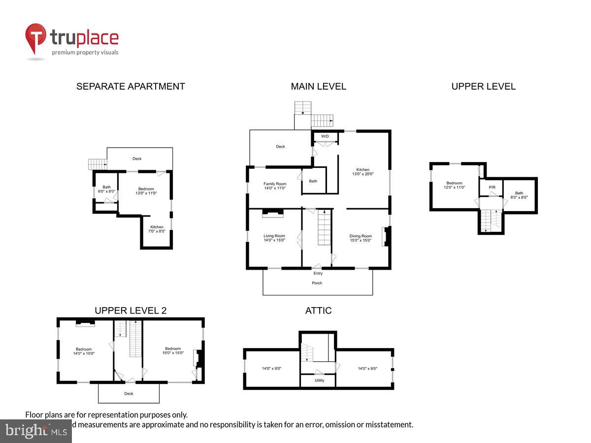 TOWN OF ROUND HILL - Commercial Sale