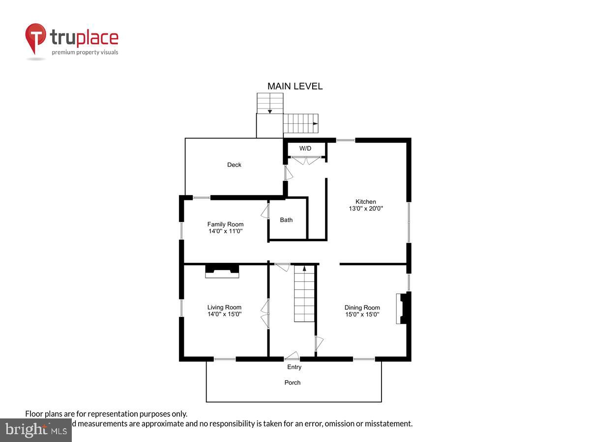 TOWN OF ROUND HILL - Commercial Sale