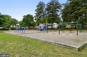 CHESTERFIELD - Residential