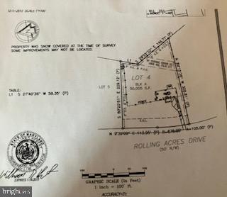 ROLLING HILLS - Residential
