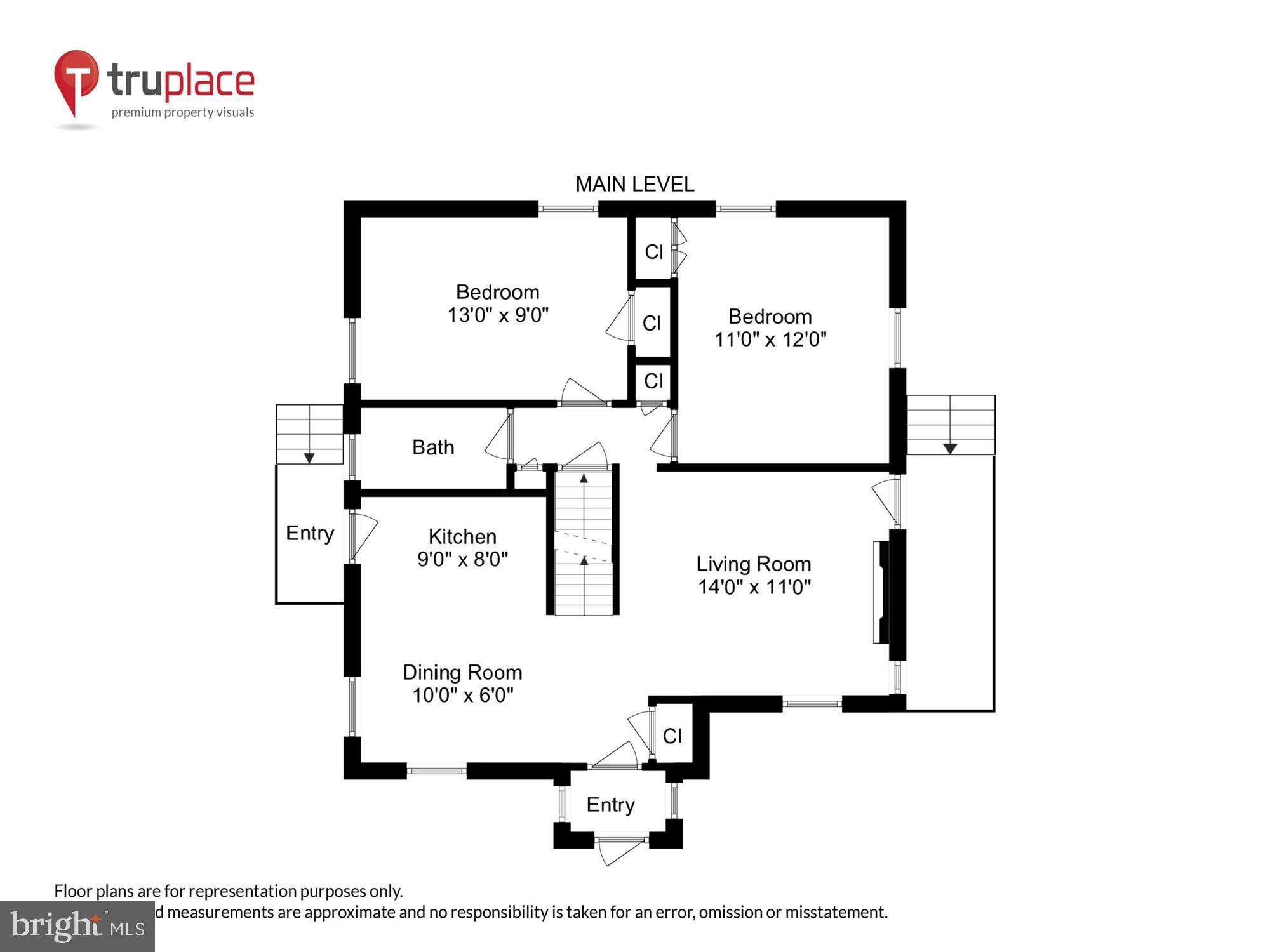 TAKOMA PARK - Residential