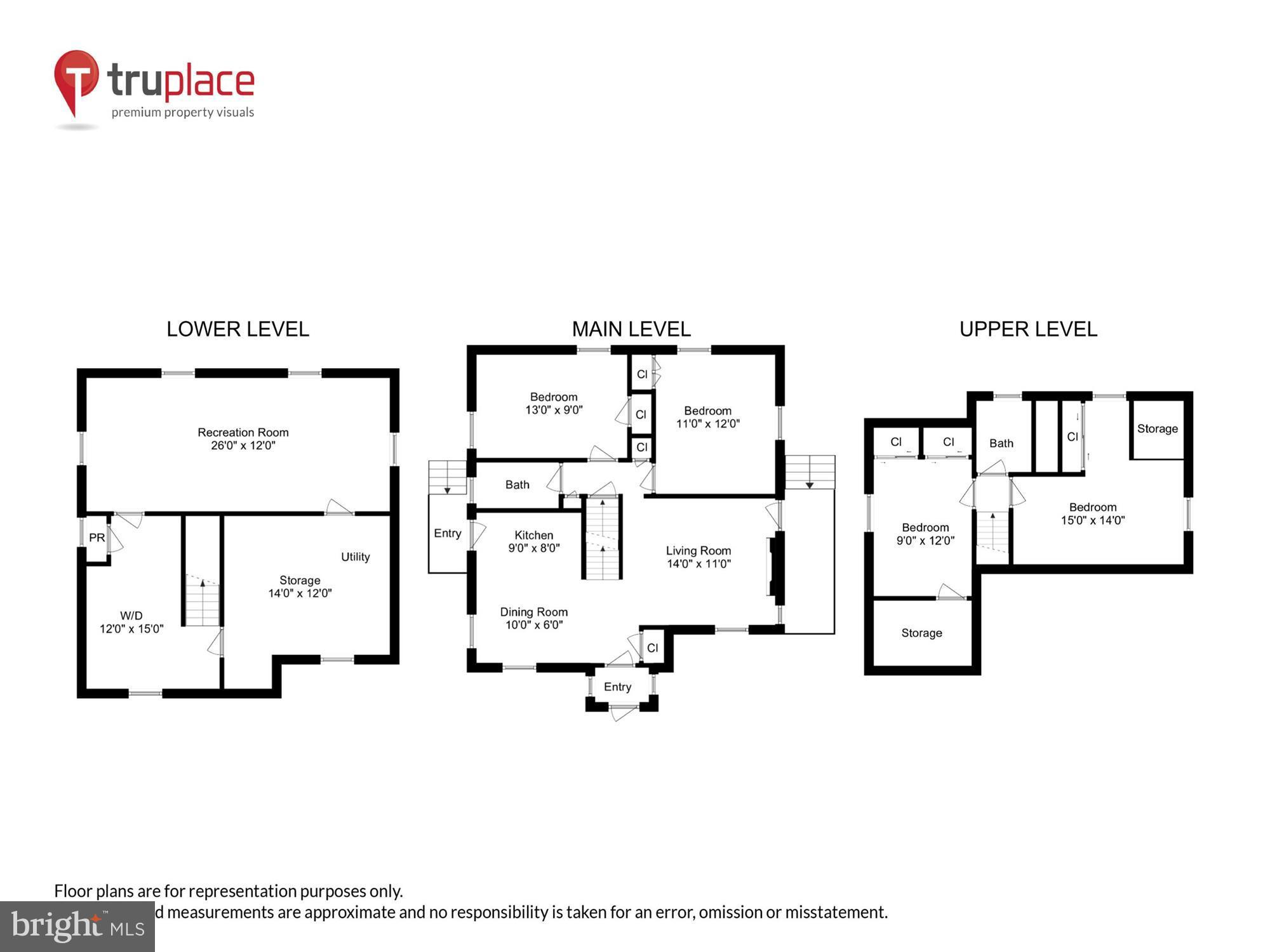 TAKOMA PARK - Residential