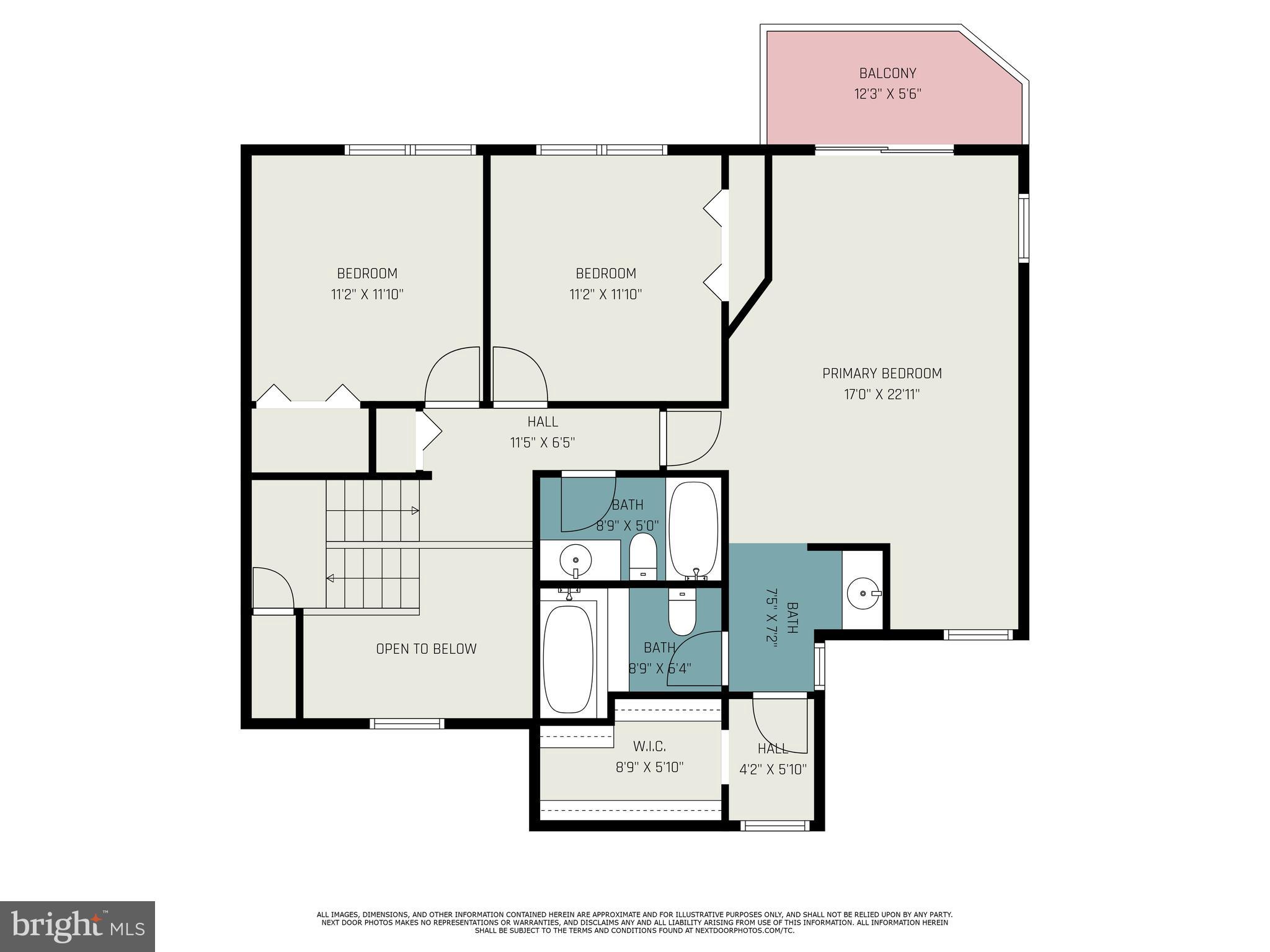 RUMSEY ISLAND - Residential