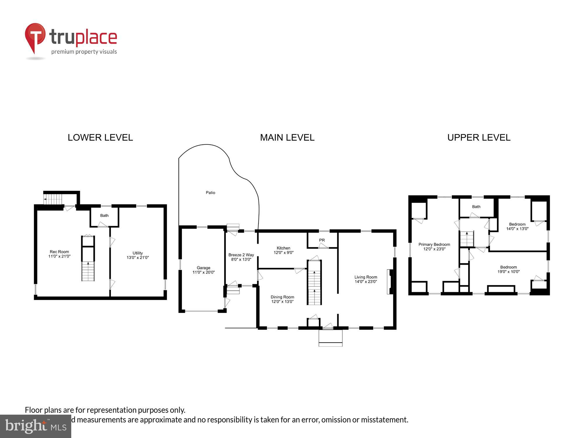 MARTINS ADDITION - Residential