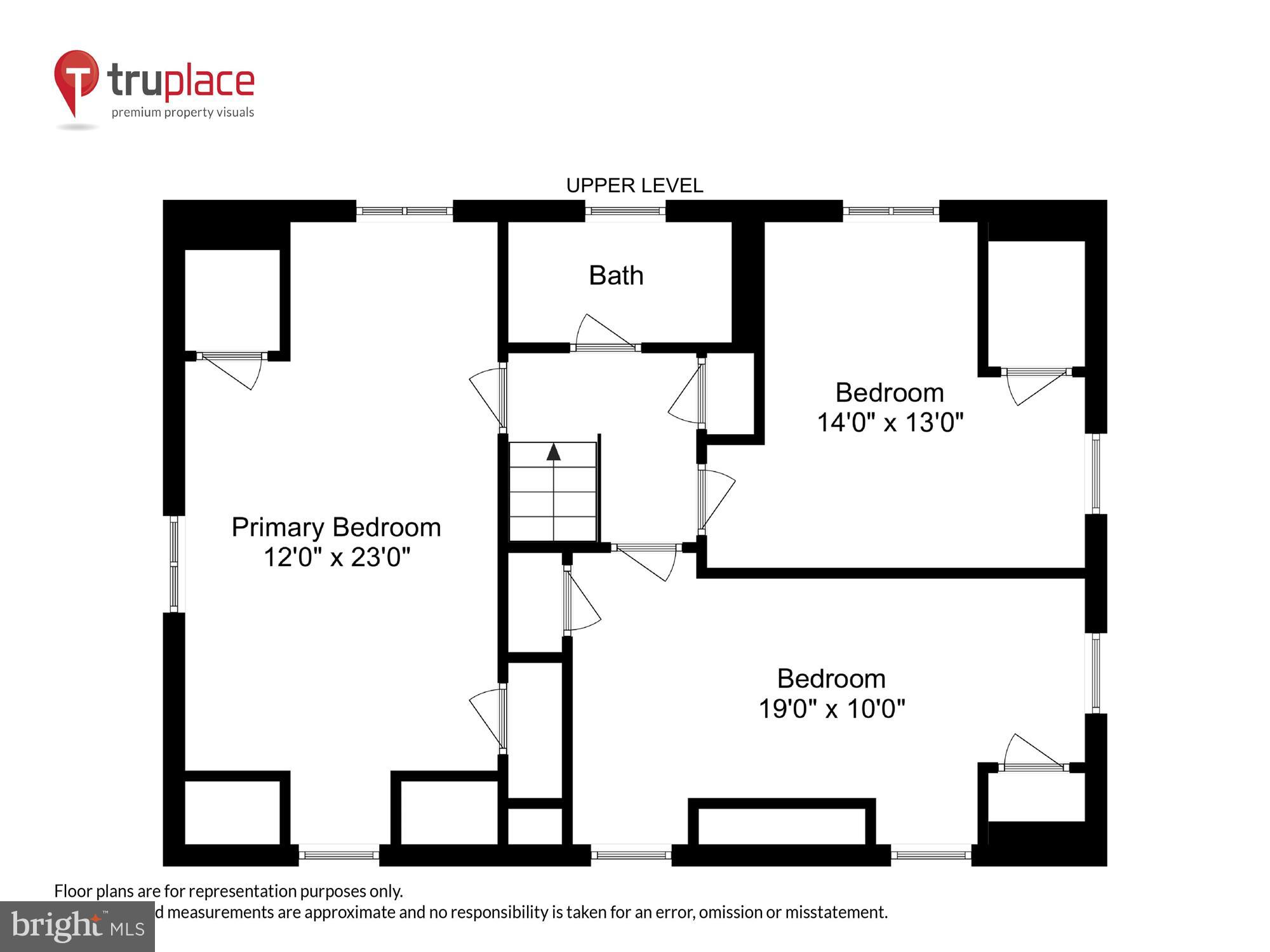 MARTINS ADDITION - Residential