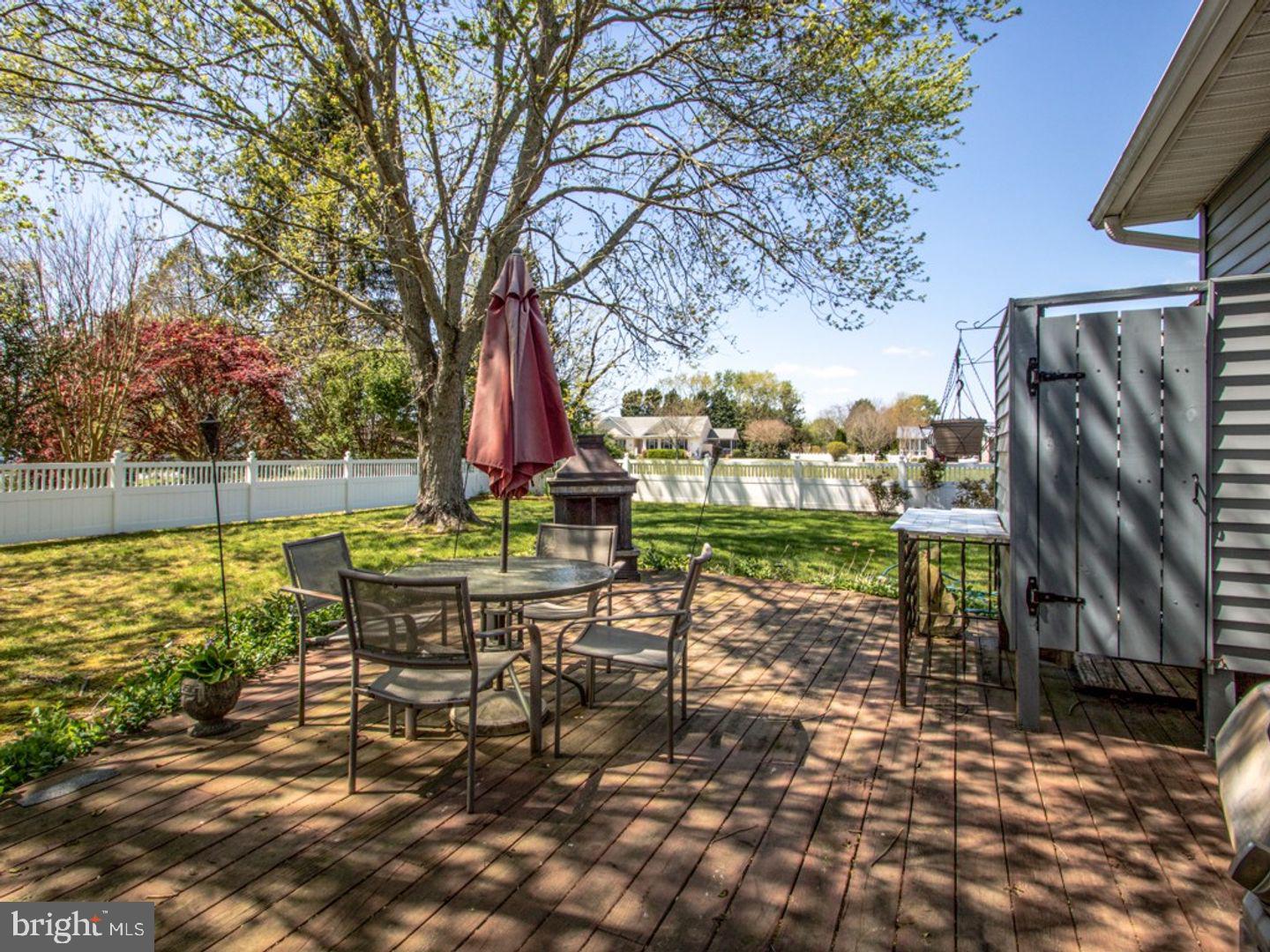 SANDY BRAE - Residential Lease