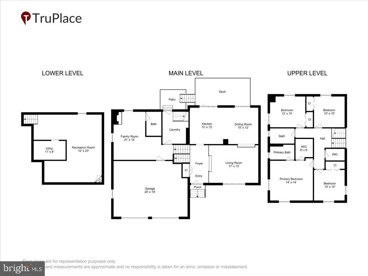 HORIZON HILL - Residential