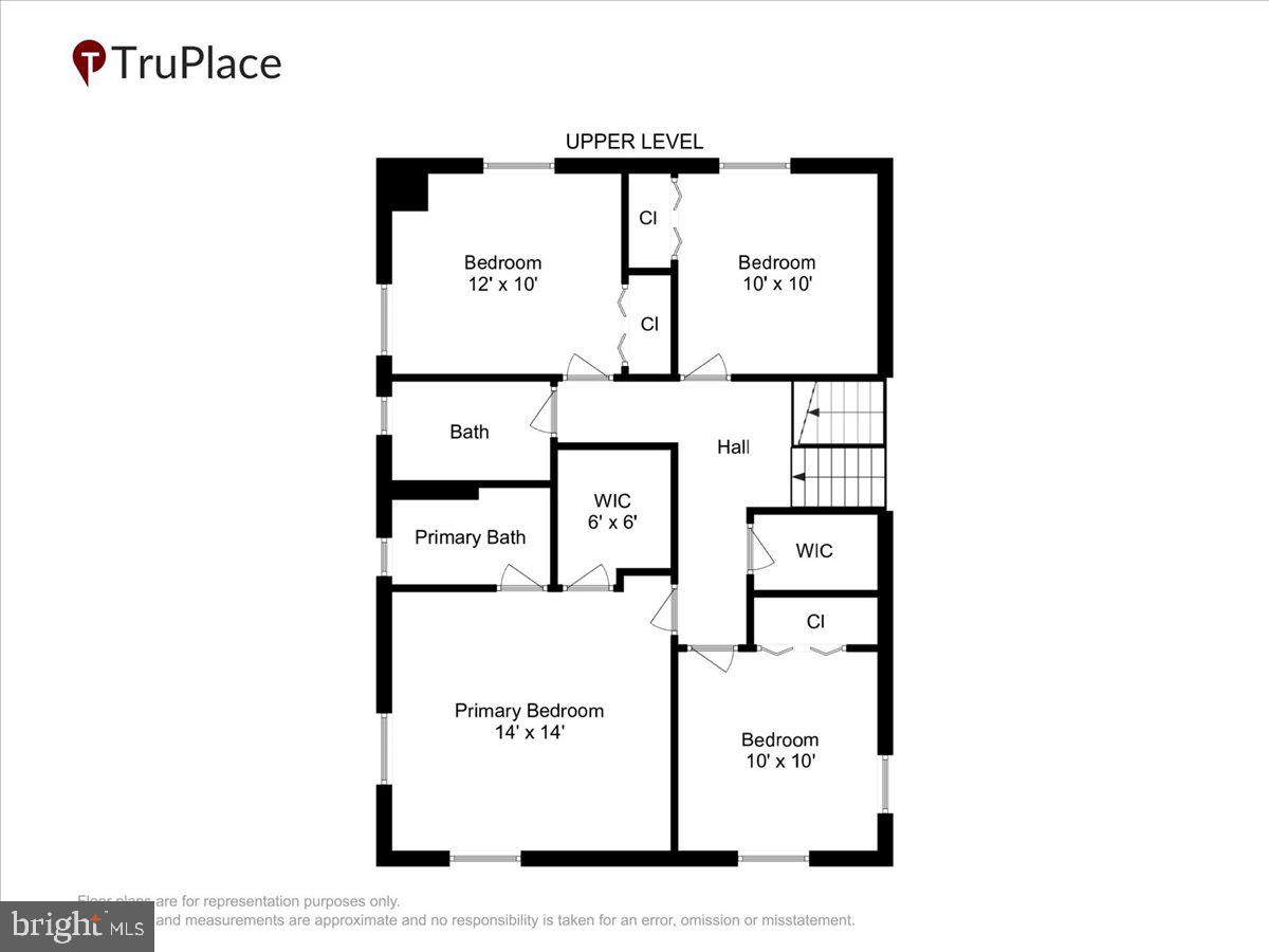 HORIZON HILL - Residential