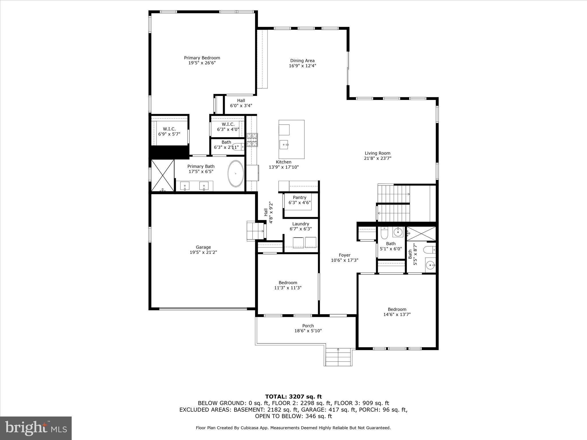 HARTLAND - Residential