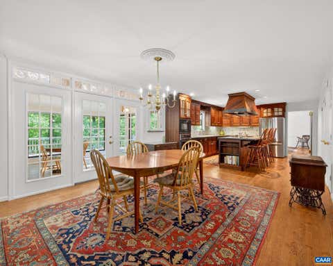 Tiny photo for 2200 Rocky Run Run, CHARLOTTESVILLE, VA 22901 (MLS # 677793)