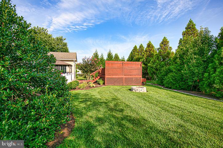 FRANKLIN KNOLL - Residential