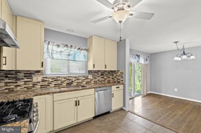 WESTVIEW PARK - Residential Lease