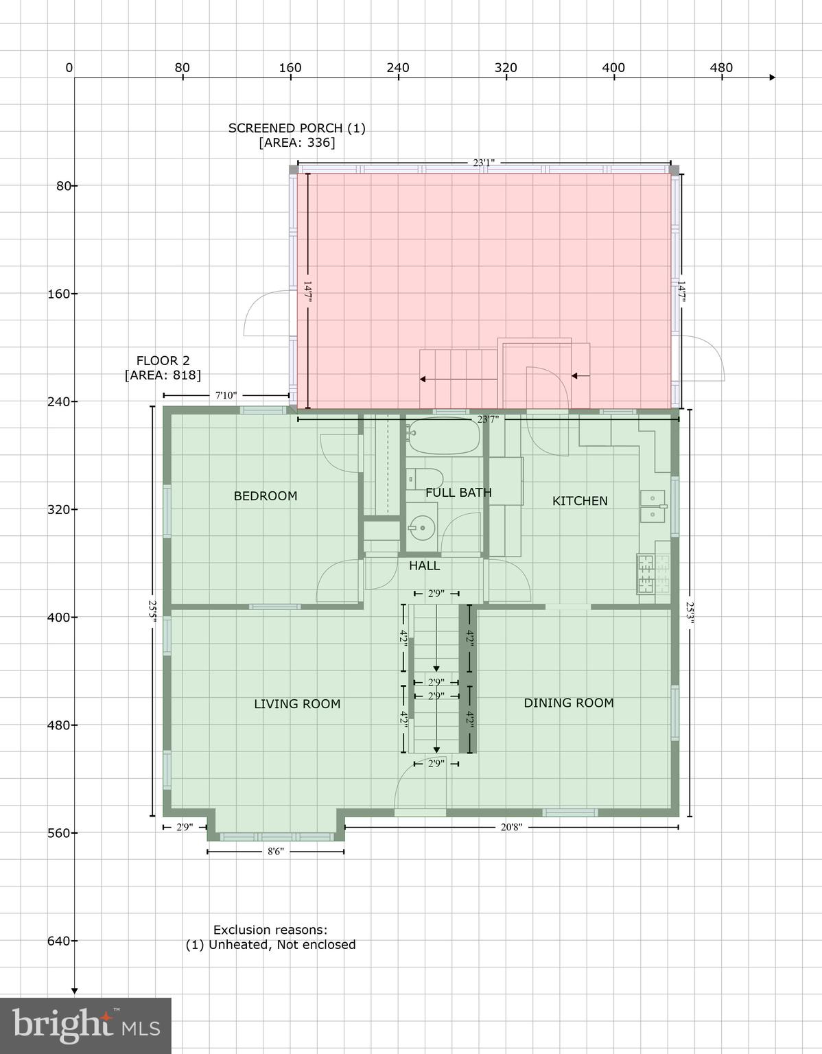 RONLEIGH HEIGHTS - Residential