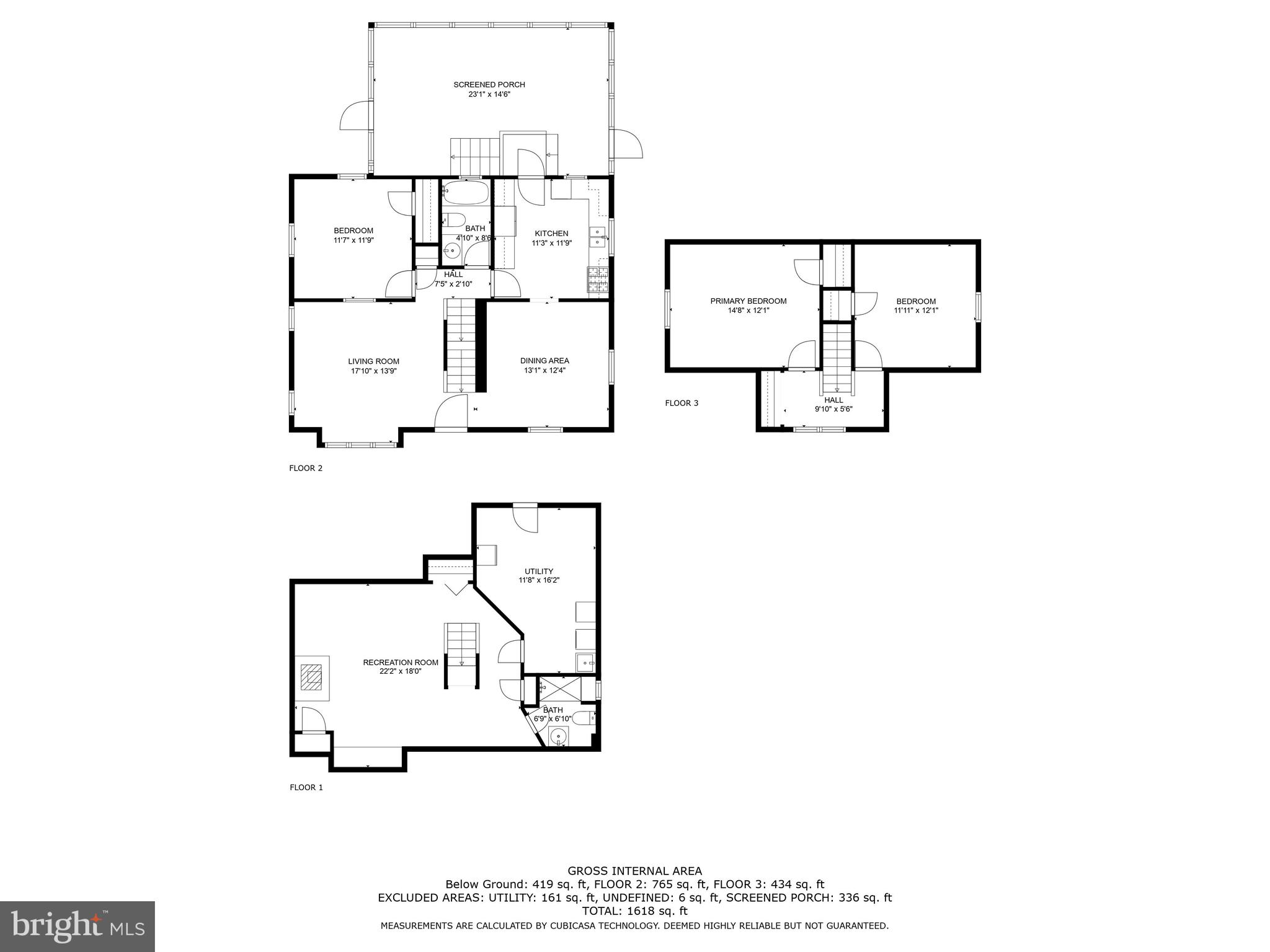 RONLEIGH HEIGHTS - Residential