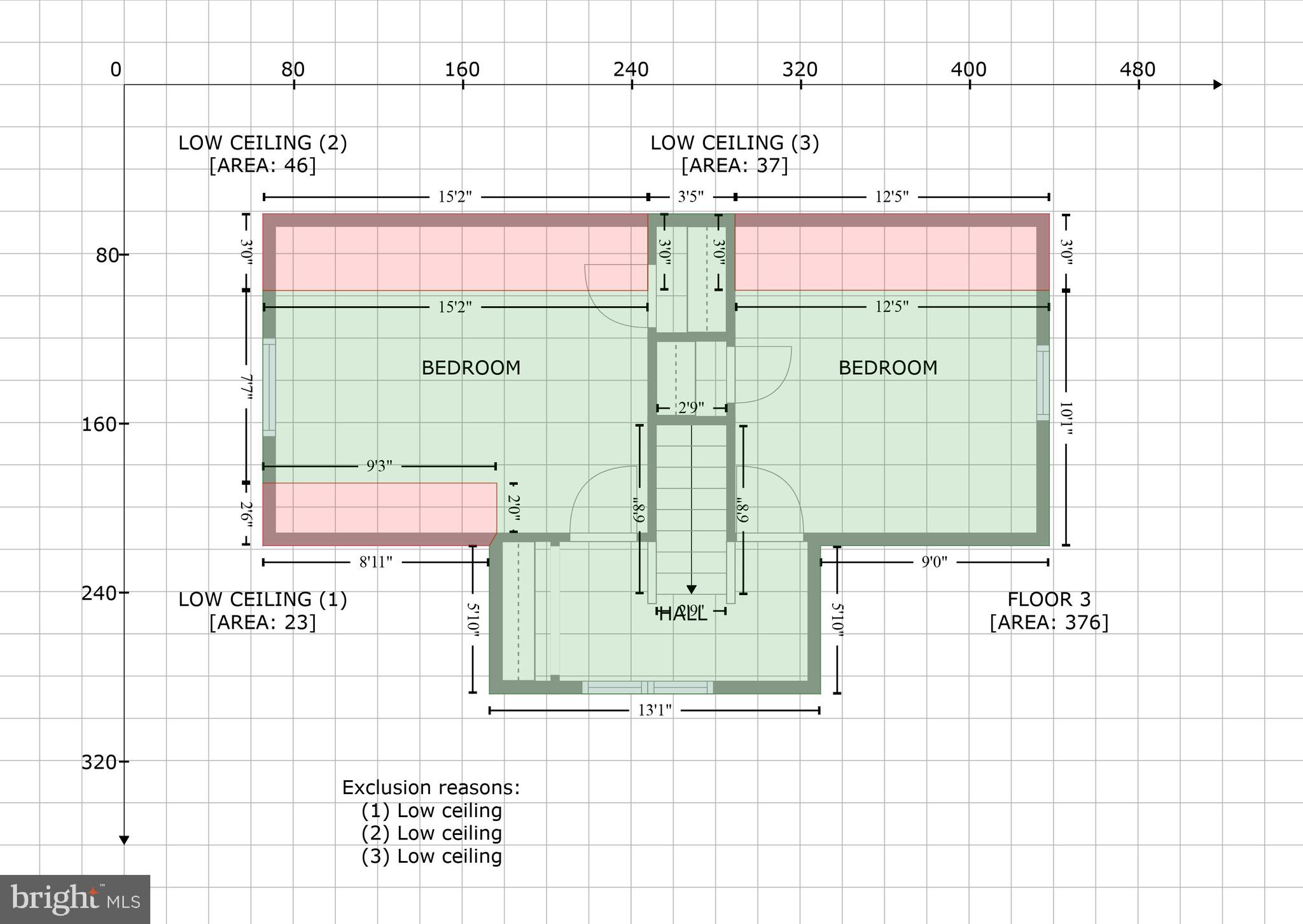 RONLEIGH HEIGHTS - Residential
