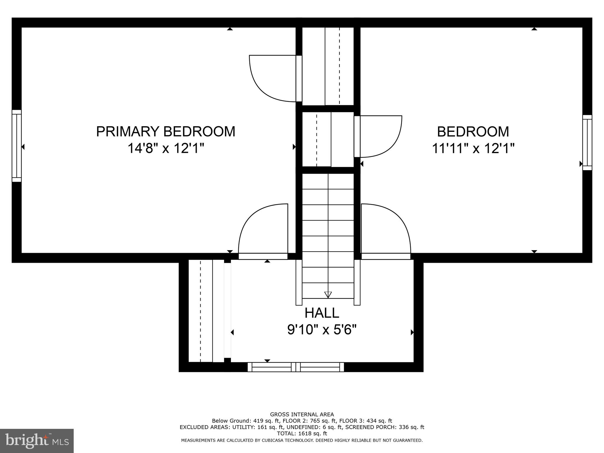 RONLEIGH HEIGHTS - Residential
