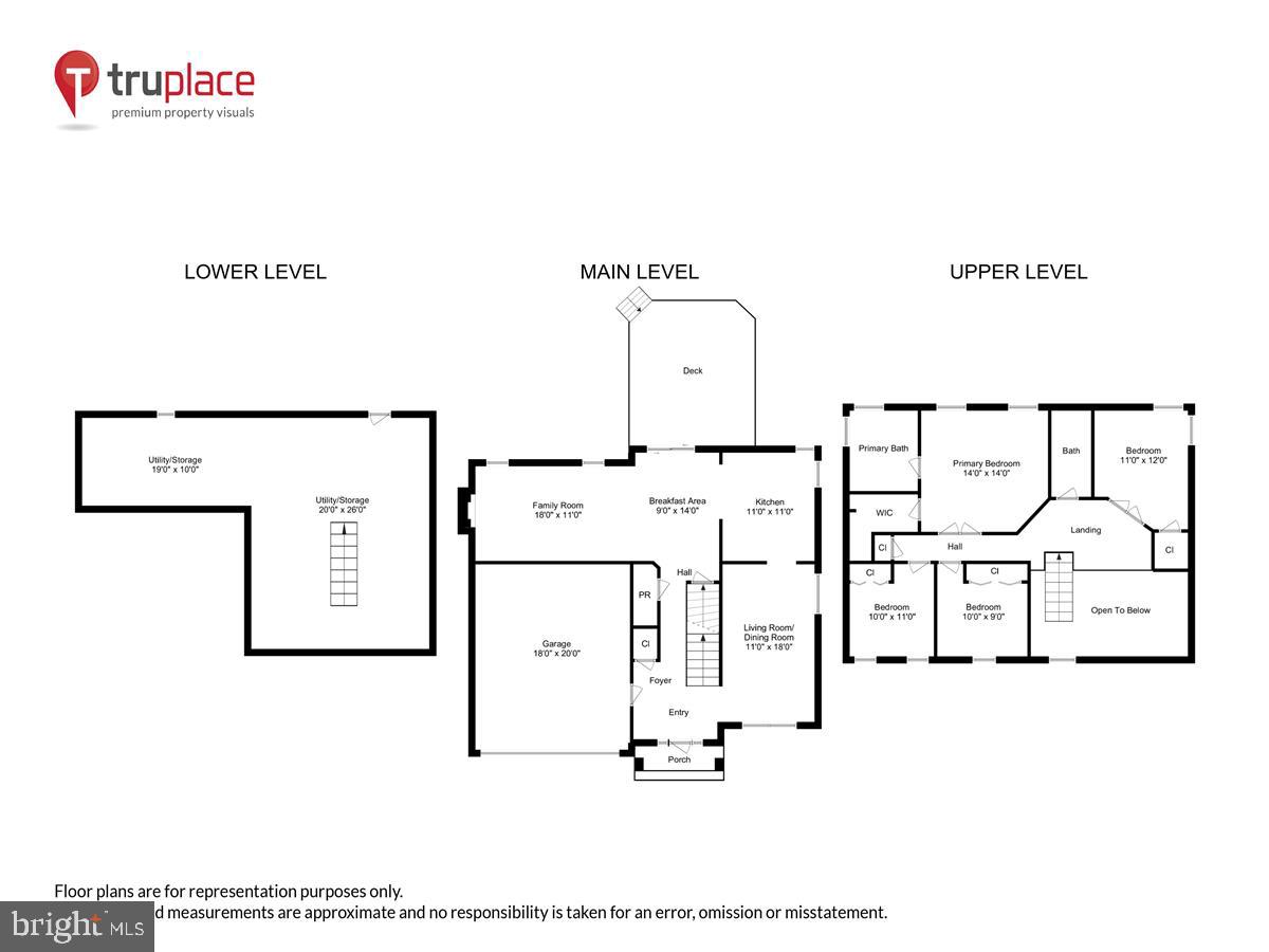 RIDER MILL - Residential