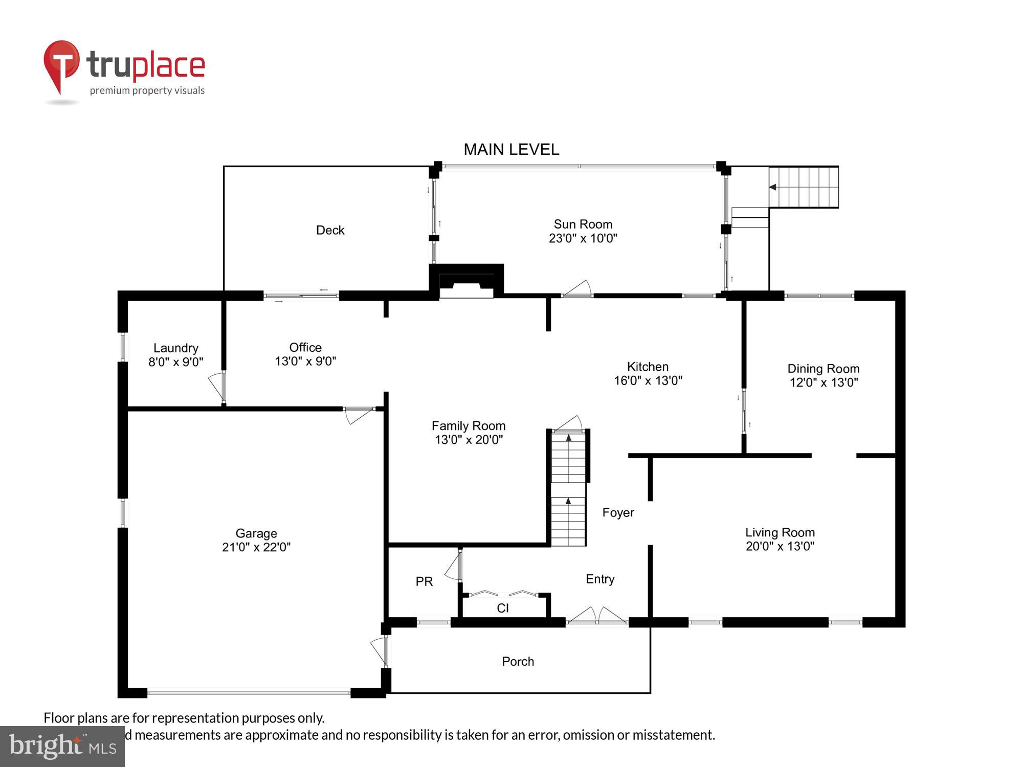 FAIRLAND ESTATES - Residential