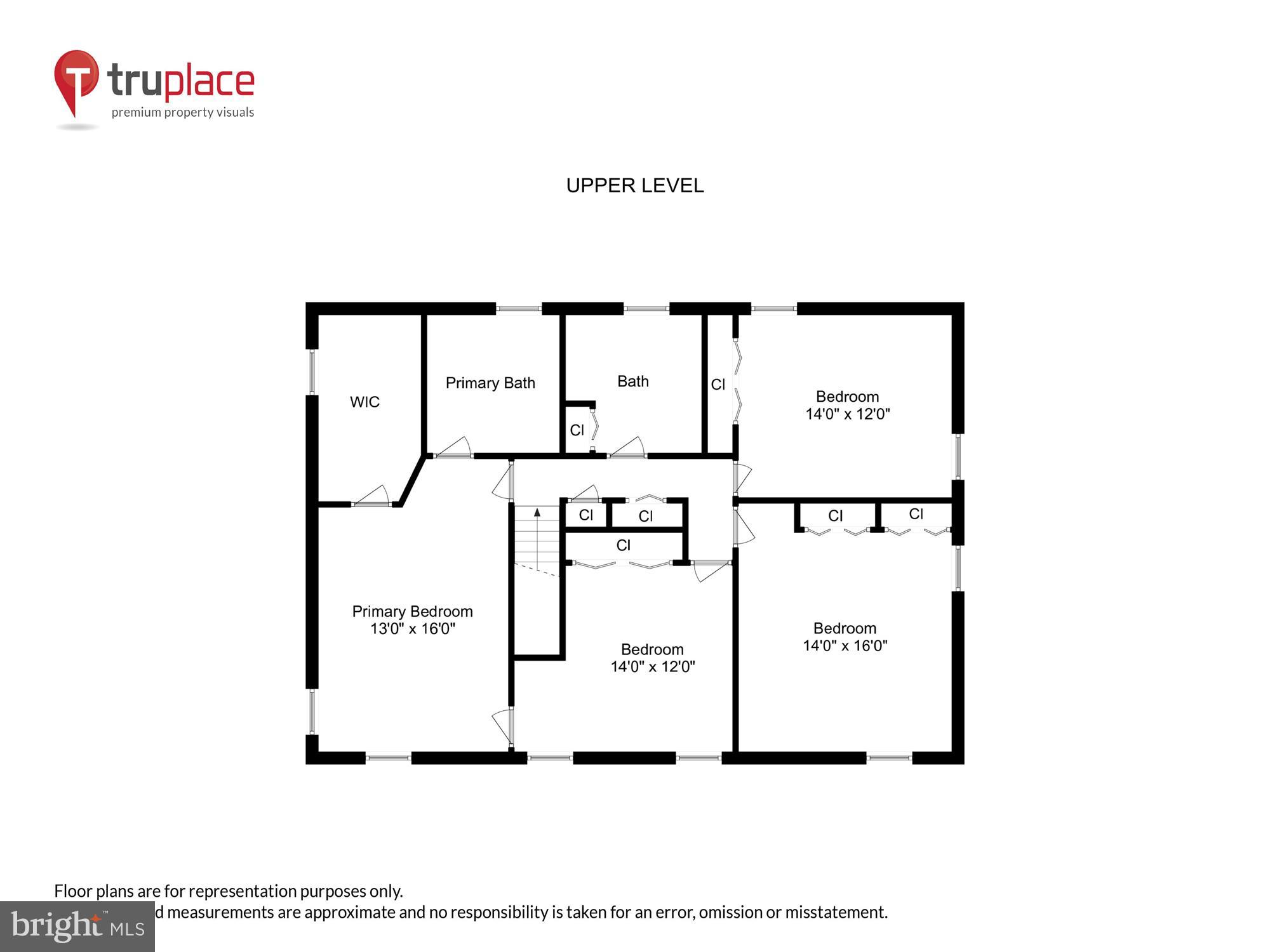FAIRLAND ESTATES - Residential