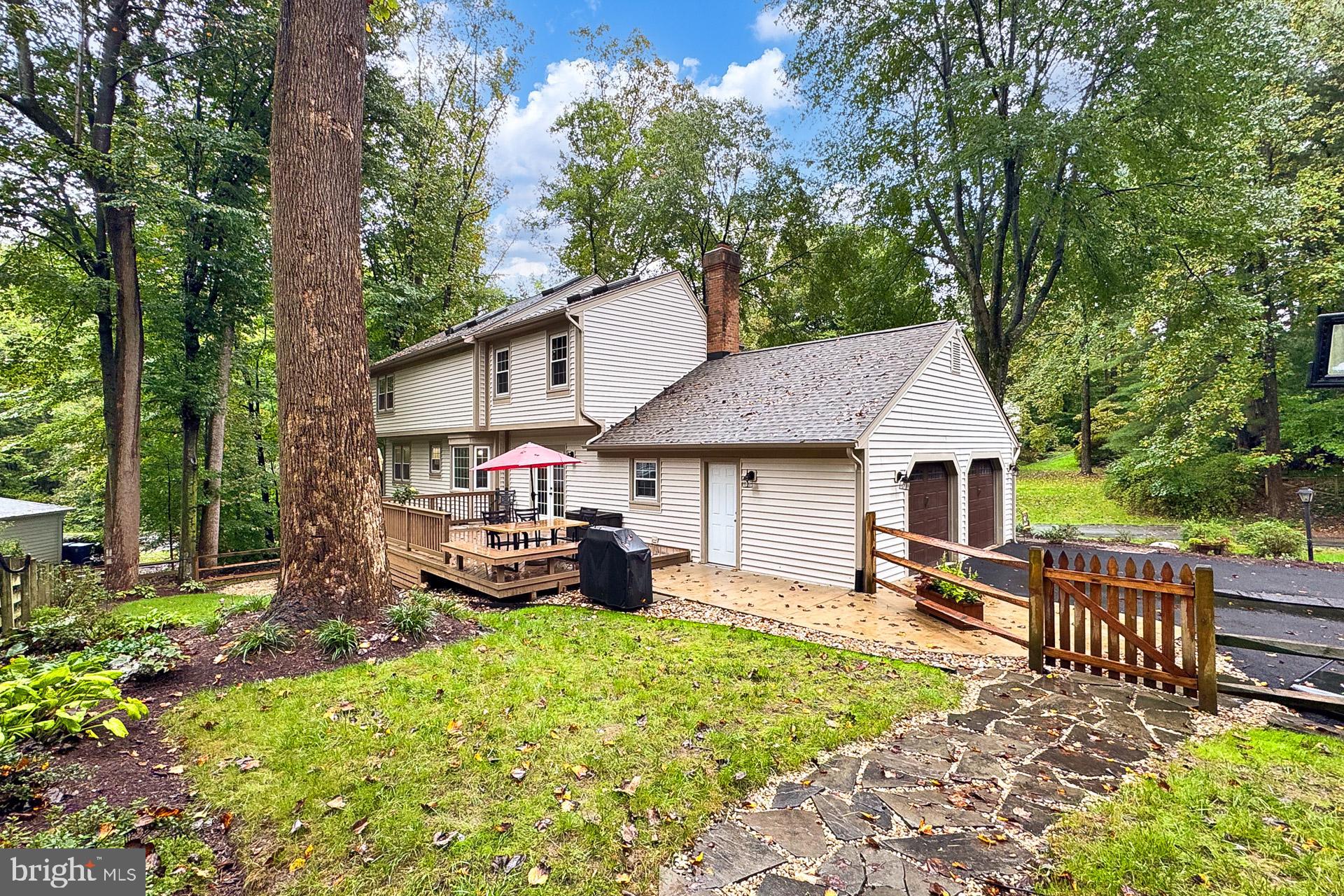 FAIRFAX STATION - Residential