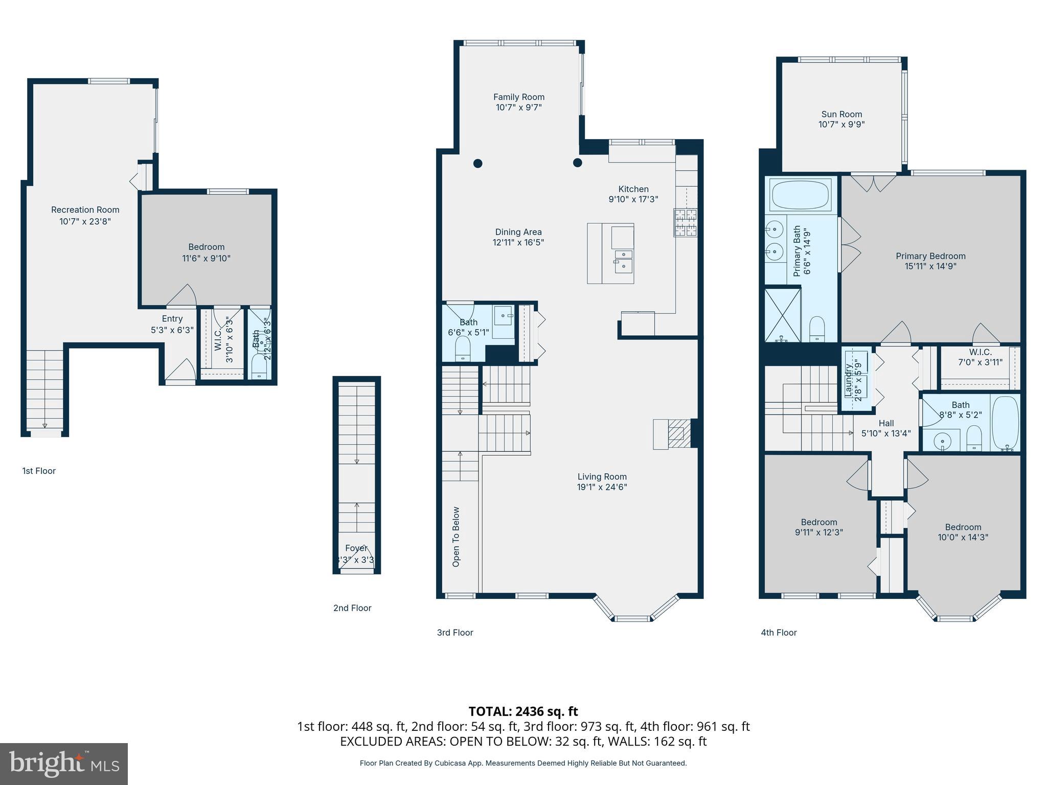 HIGHLAND OAKS - Residential