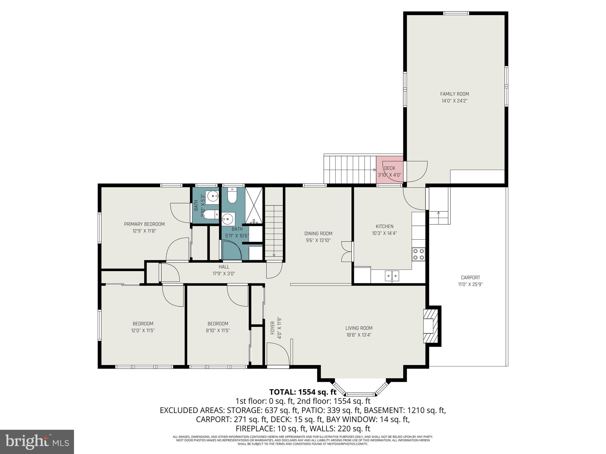 COLONIAL ACRES - Residential