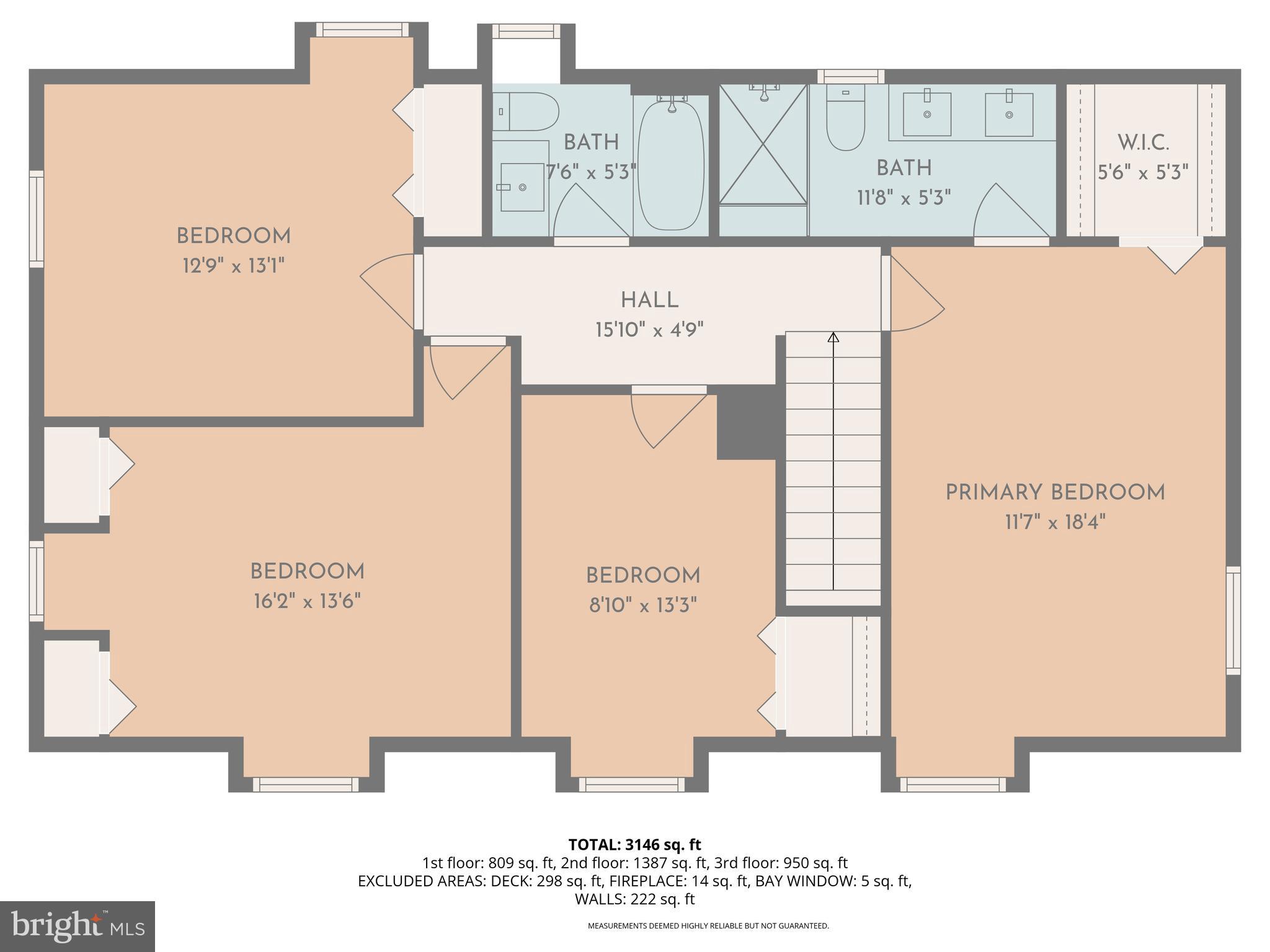 COBBDALE - Residential