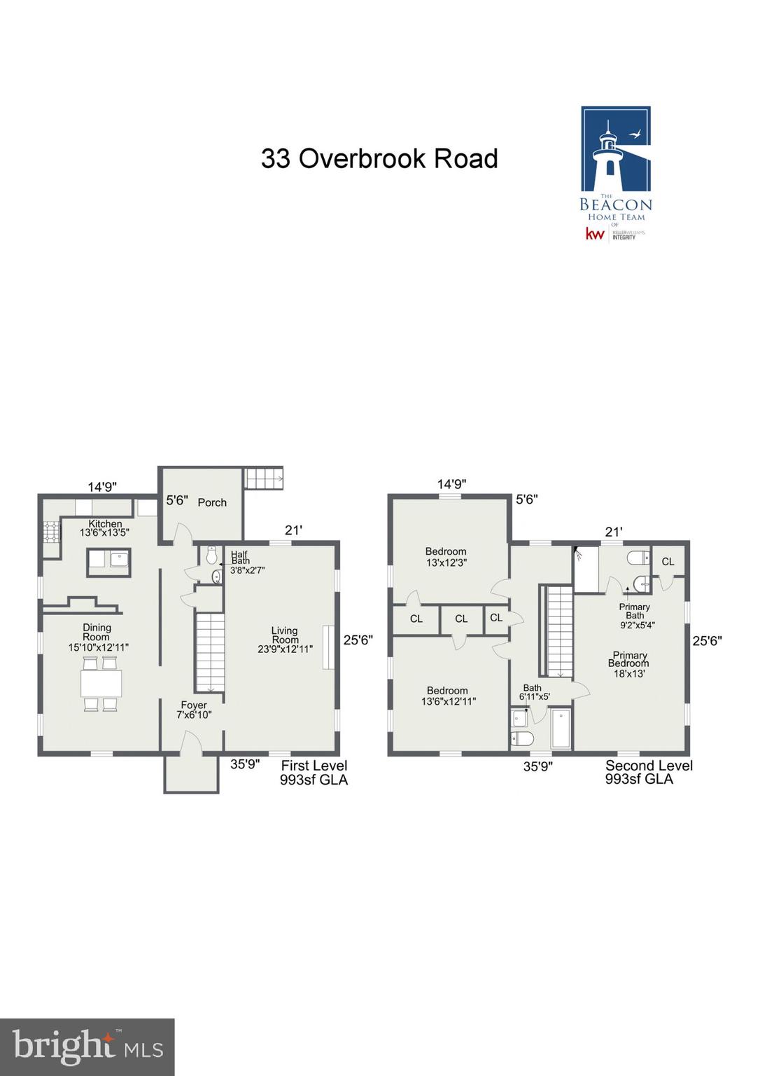 OVERBROOK - Residential