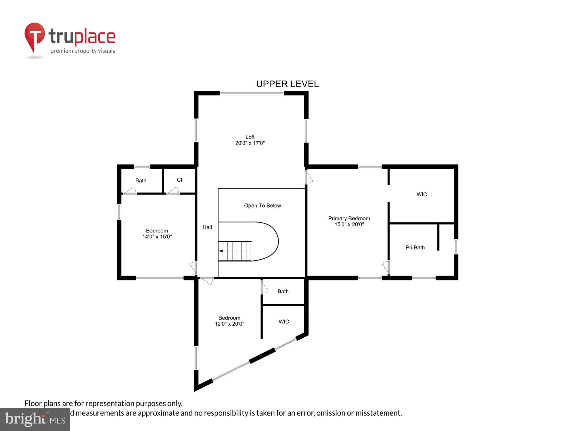 BANNOCKBURN - Residential