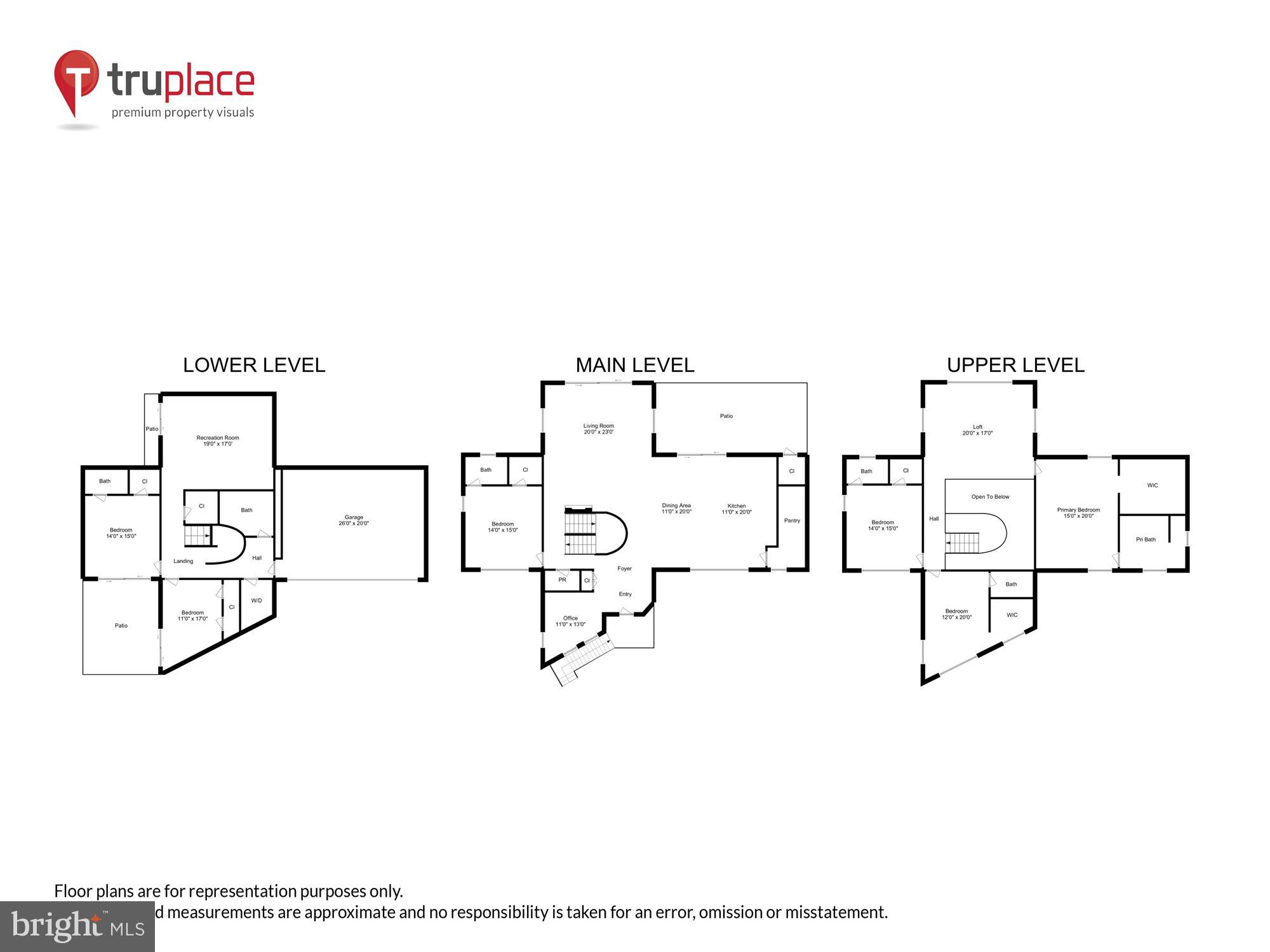 BANNOCKBURN - Residential
