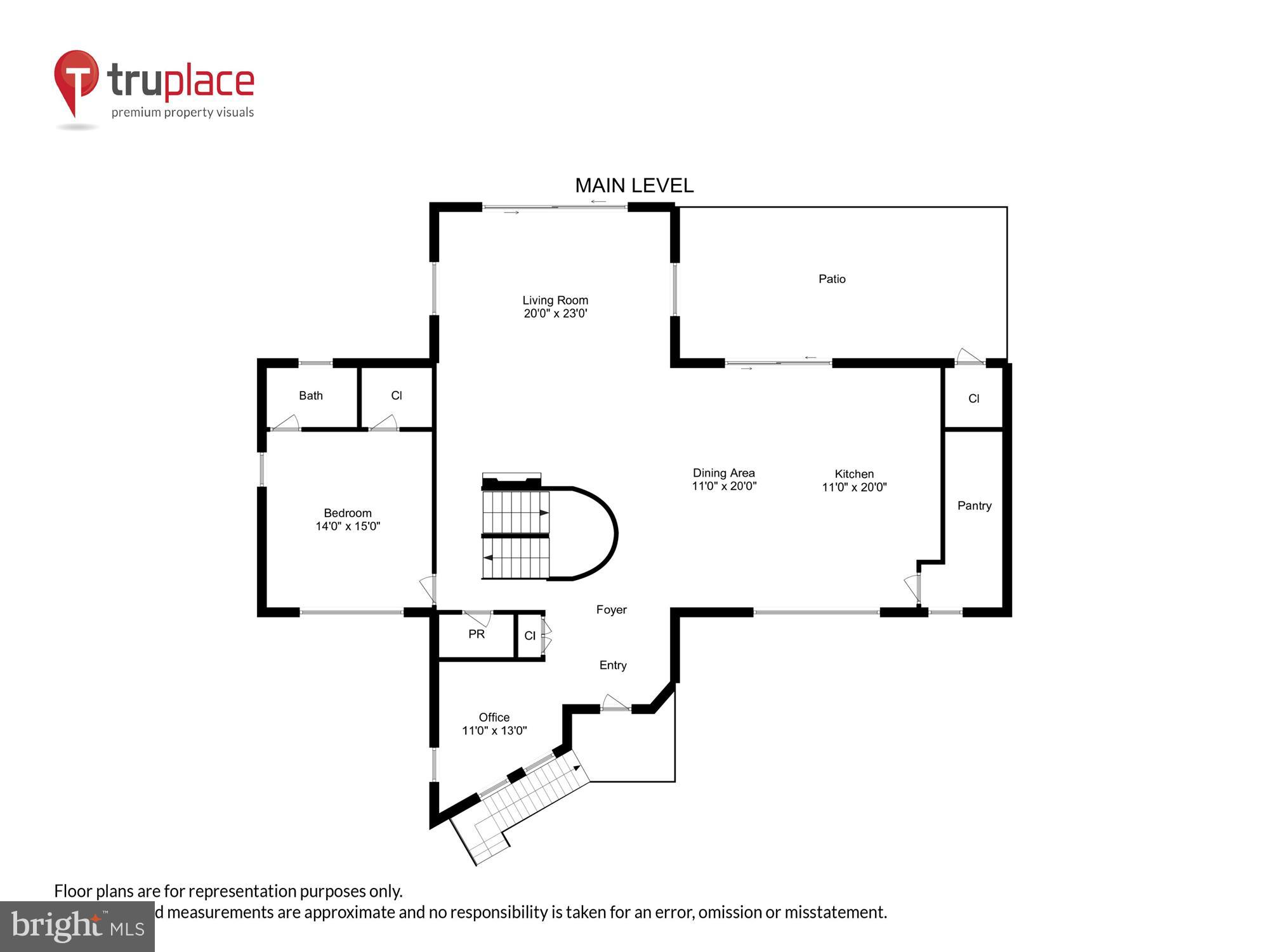 BANNOCKBURN - Residential