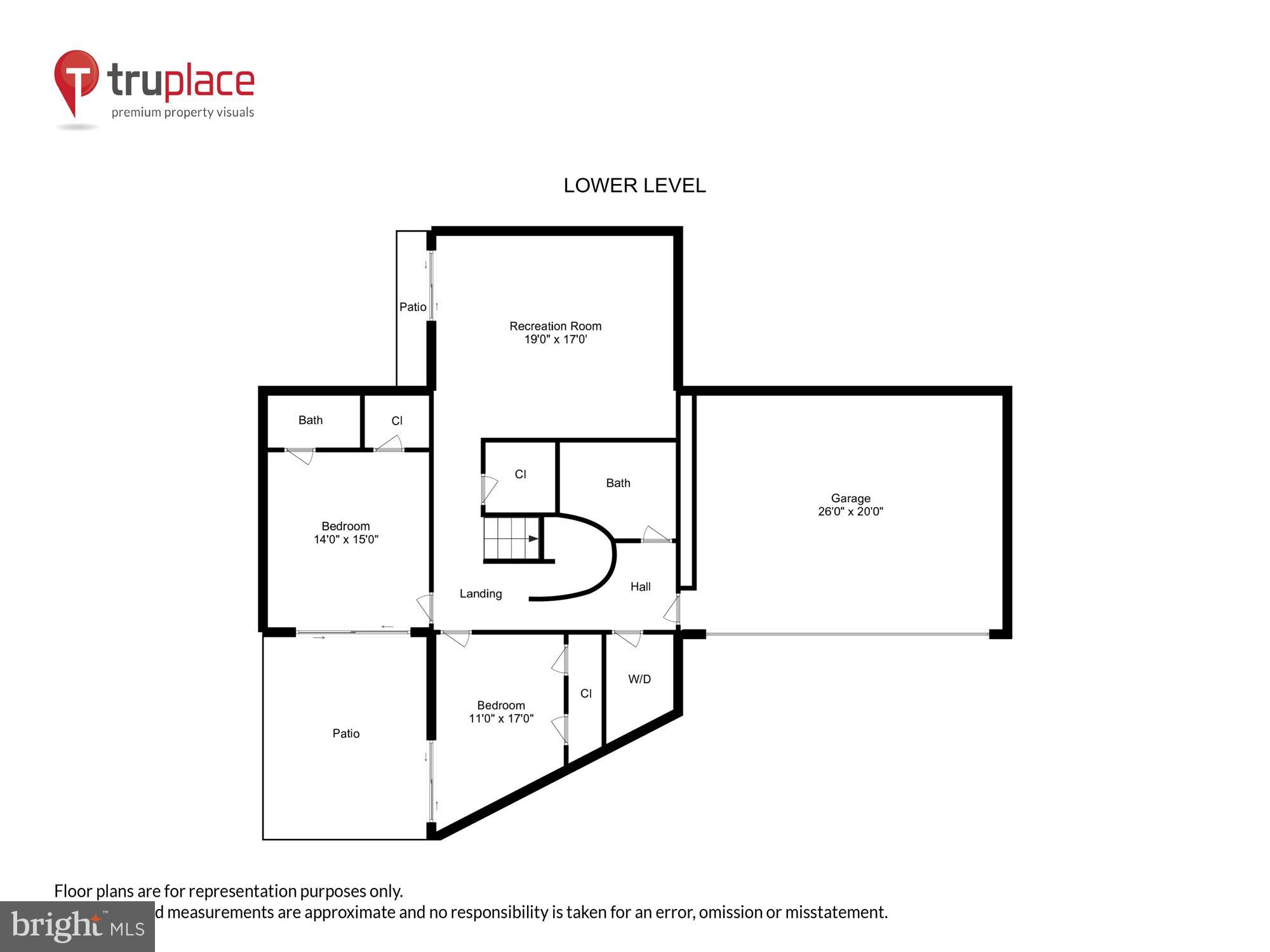 BANNOCKBURN - Residential