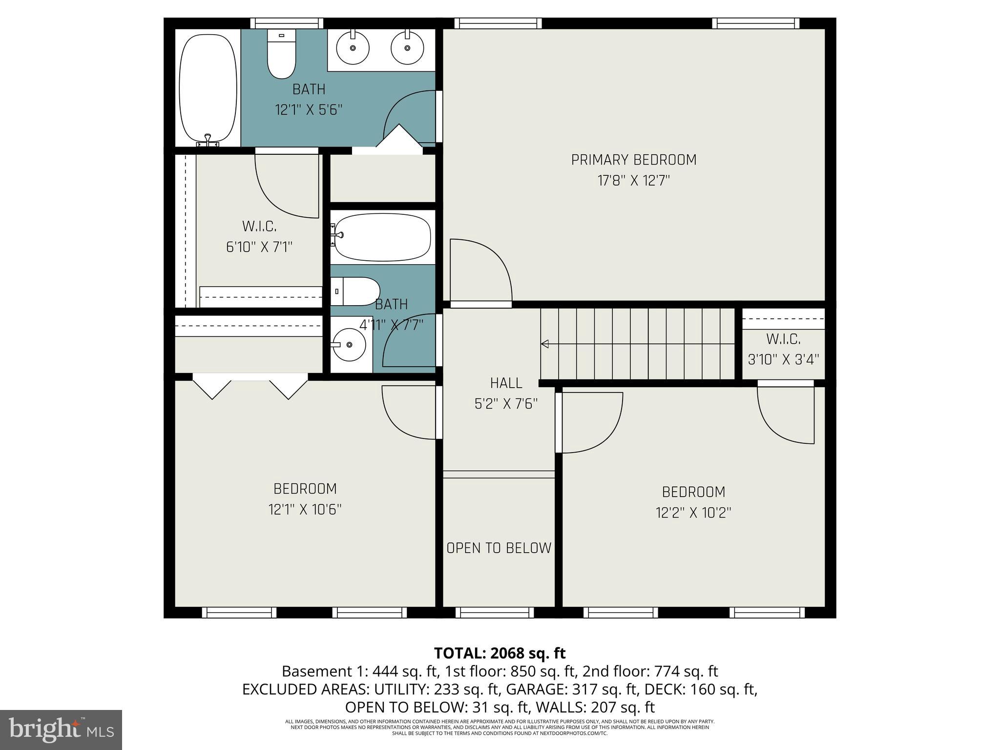 SOUTH MOUNTAIN ESTATES - Residential