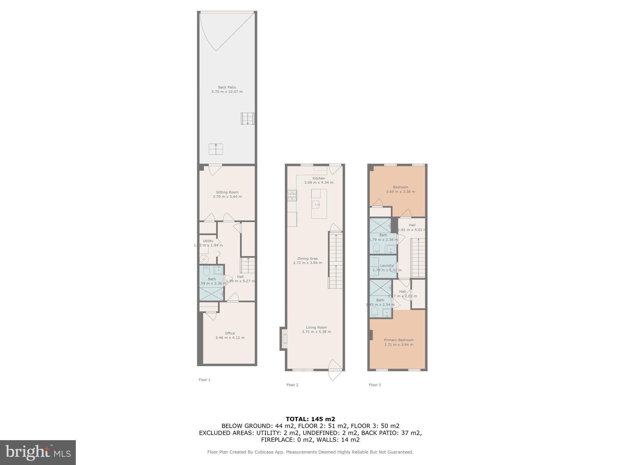 MIDDLE EAST - Residential