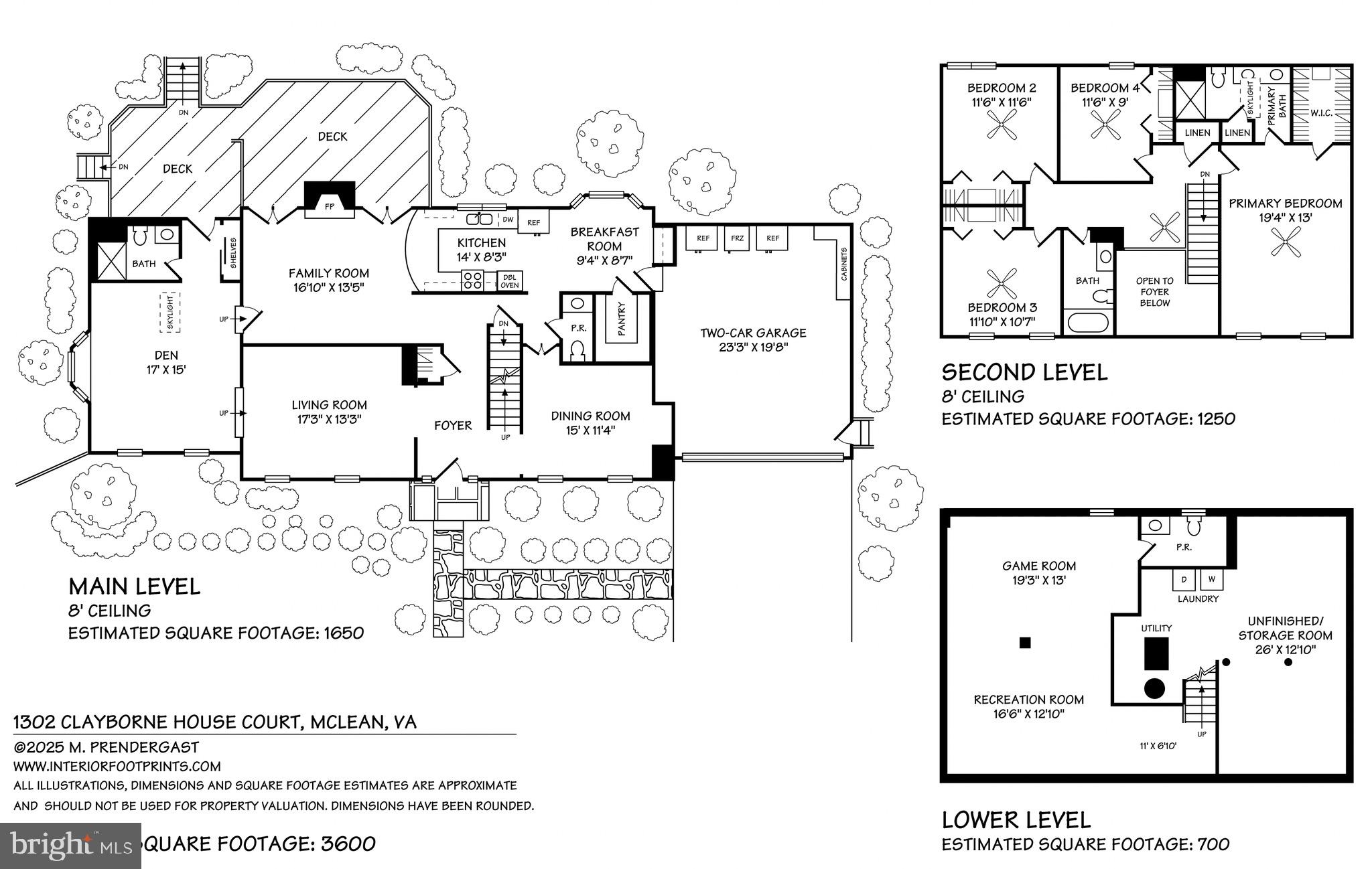 RANLEIGH - Residential