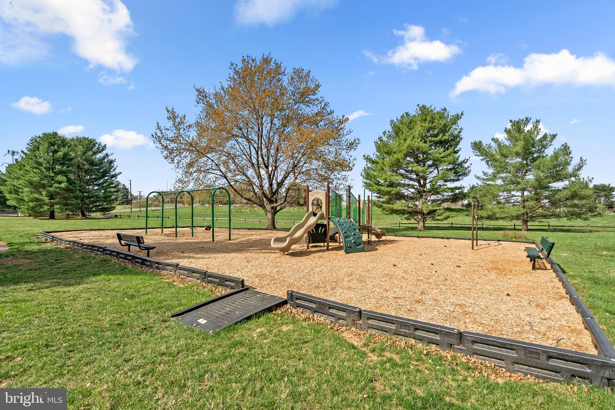 POTOMAC MEADOWS - Residential