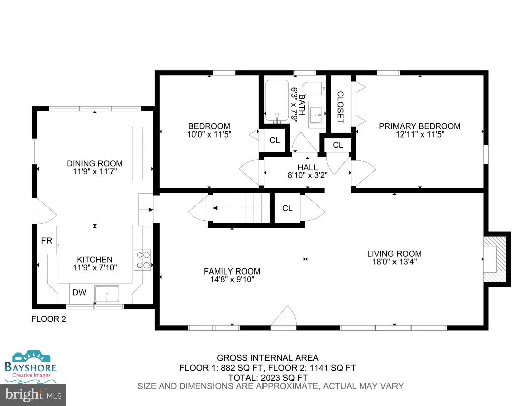 BEL AIR ACRES - Residential