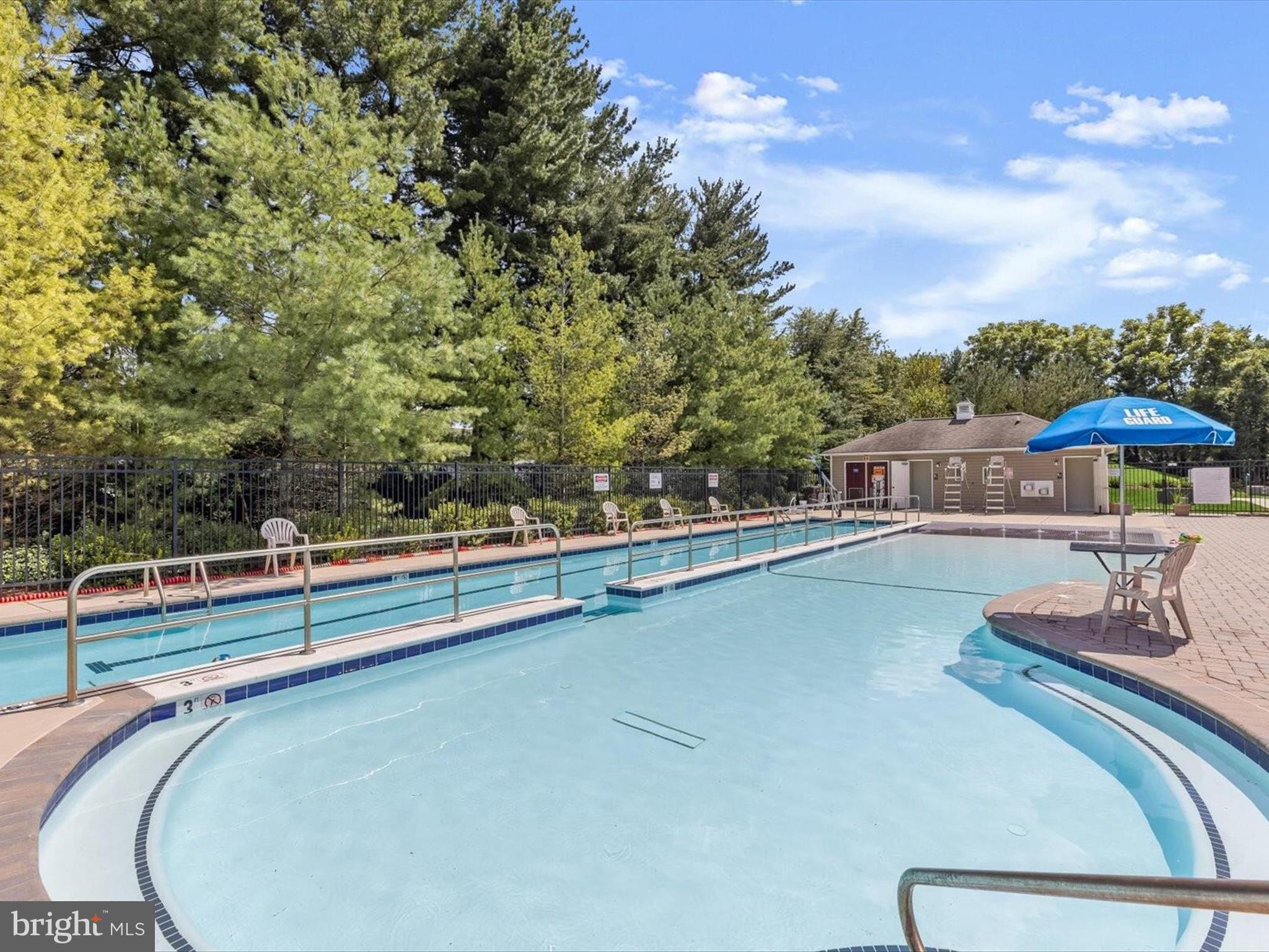 RESERVOIR RIDGE - Residential