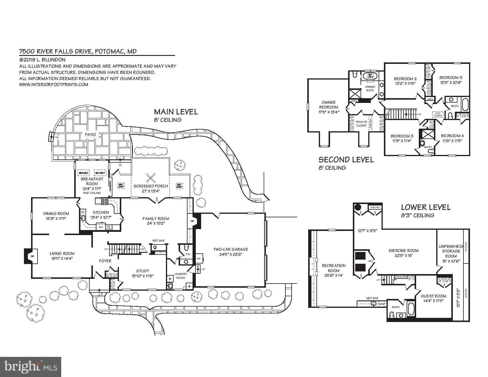 RIVER FALLS - Residential