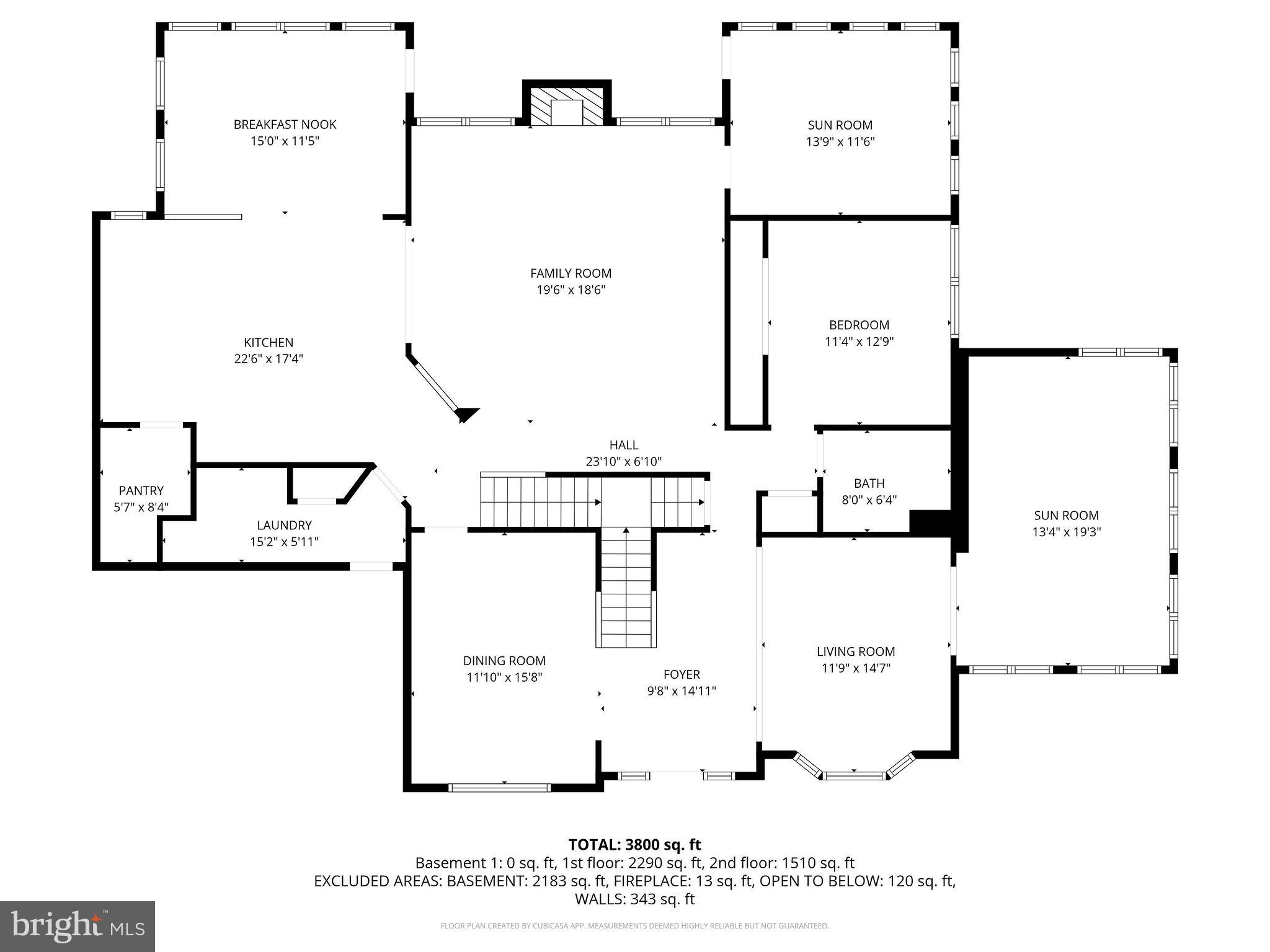 ANTRIM - Residential