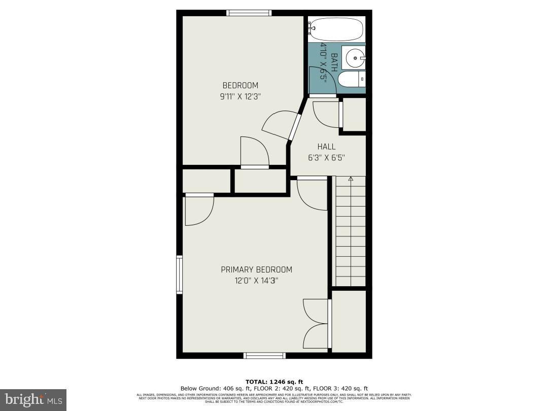 EAST FALLS - Residential
