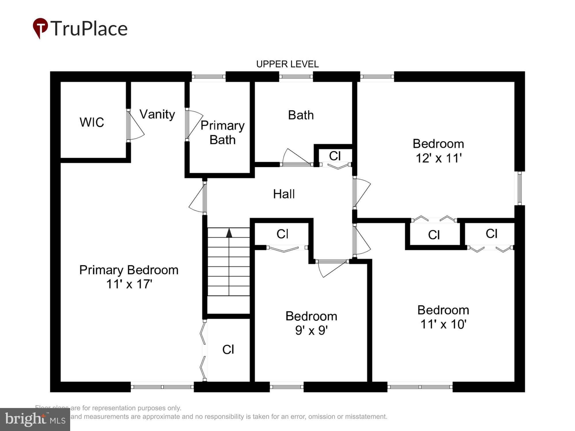 TIBURON - Residential Lease