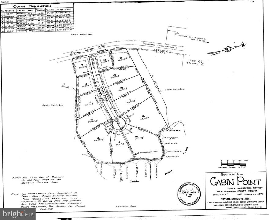 Discover the perfect opportunity to build your dream home on this .52 acre lot in the serene and vibrant Northern Neck. Nestled in a diverse and active community, you’ll have access to boat ramps, allowing you to explore the picturesque Lower Machodoc Creek. Bring your boat, kayaks, or stand-up paddleboards and enjoy endless water adventures.

The community boasts four pristine beaches, a sparkling pool, tennis courts, a playground, and a clubhouse—ideal for relaxation and recreation. Engage in the lively social scene with weekly happy hours, or stay fit with daily swim exercise classes. With boat storage available, public water, and sewer, this lot is ready for you to make it your primary residence, a weekend getaway, or a profitable rental. Your slice of paradise awaits!