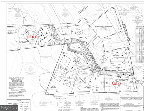 Vacant Land For Sale - Hoffman Mill<br/> HAMPSTEAD, MD 21074