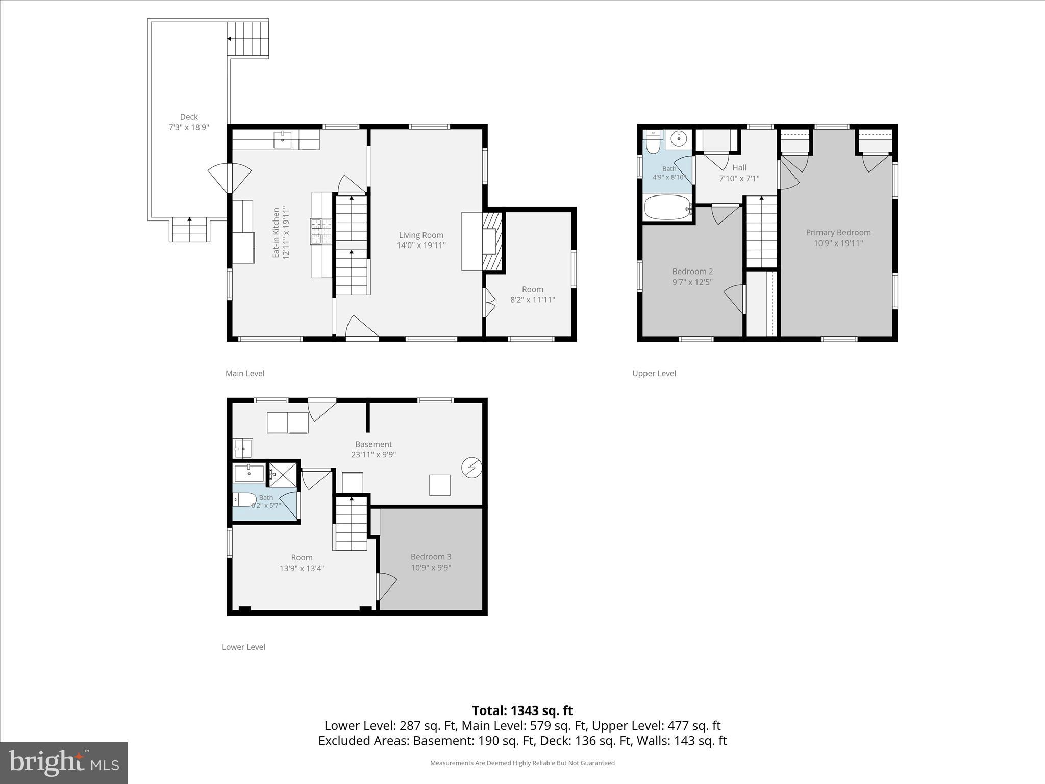 CHEVERLY - Residential