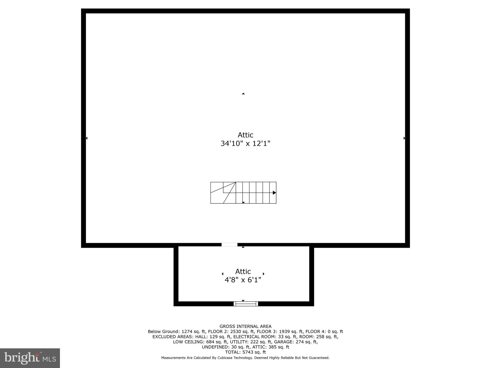 ARLINGTON RIDGE - Residential